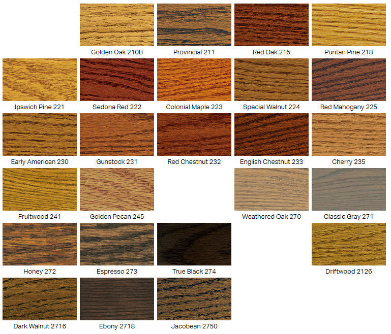 floating Picture ledge shelf photo ledge shelf decor ledge shelf Offered in several colors (reg) - Online Wood Worker